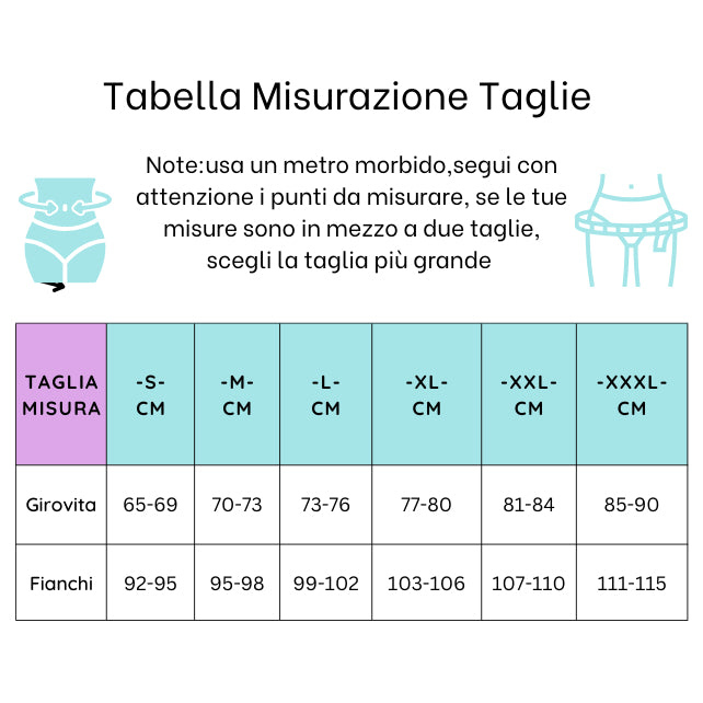 Mutande Modellanti Fianchi e Glutei