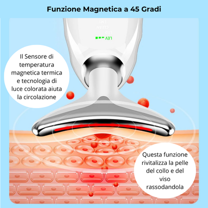 Luce Led Rivitalizzante per Viso e Collo